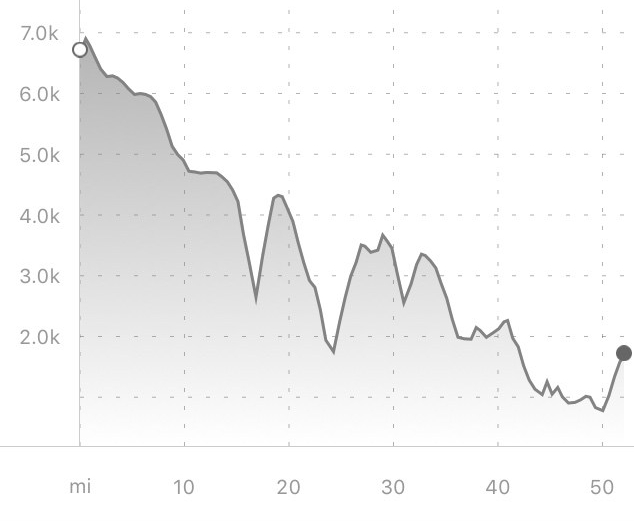 Photo 5-19-18, 10 12 00 PM